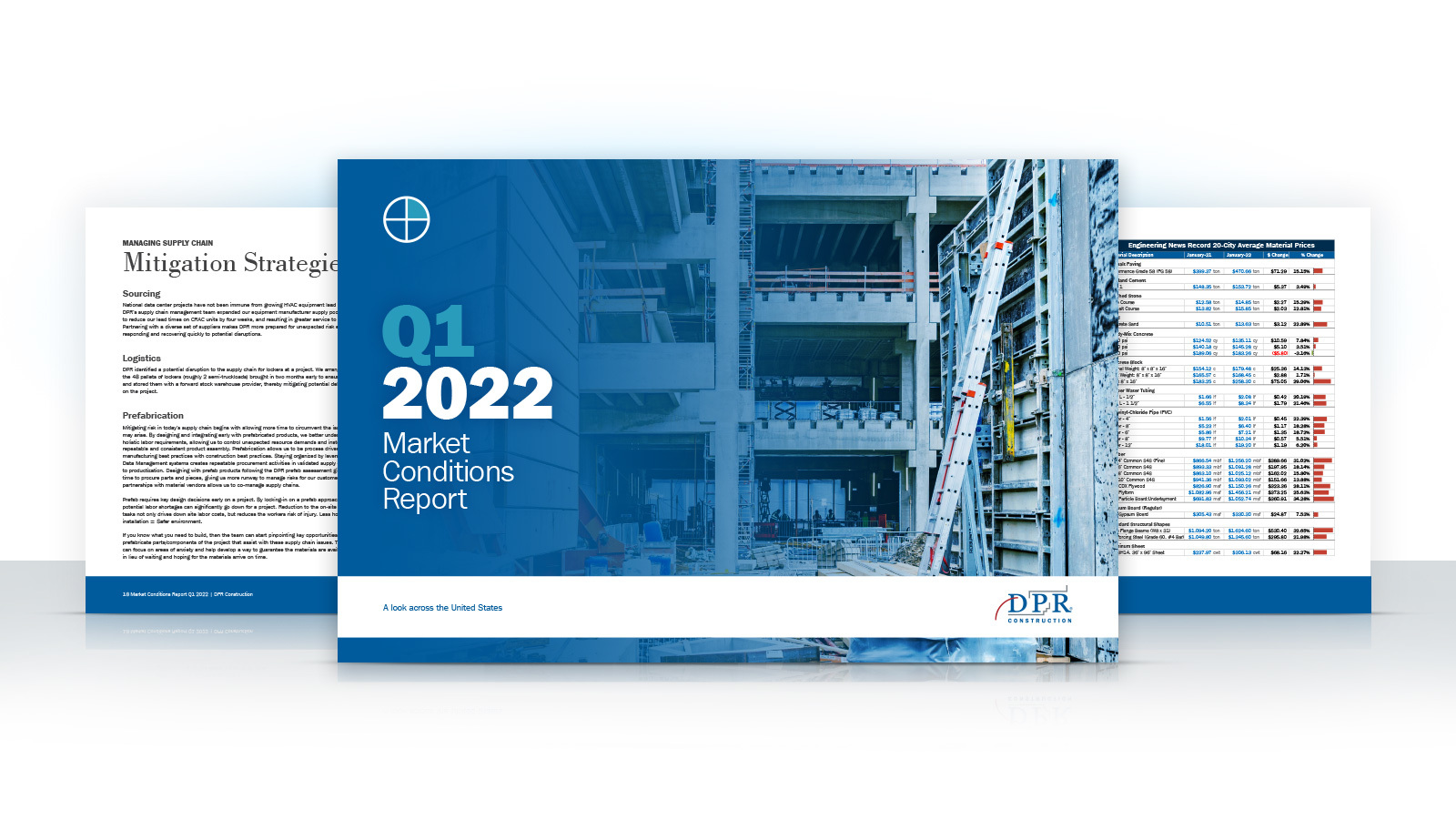 Q1 2022 Market Conditions Report Q1 2022 Market Conditions Report