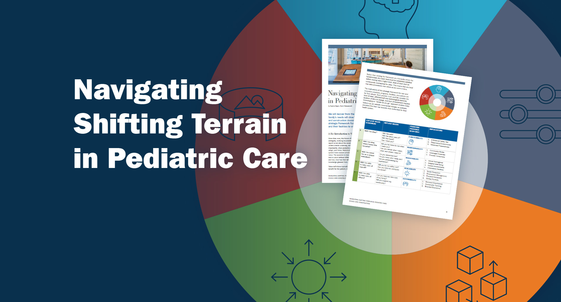 Navigating Pediatric Care Navigating Pediatric Care
