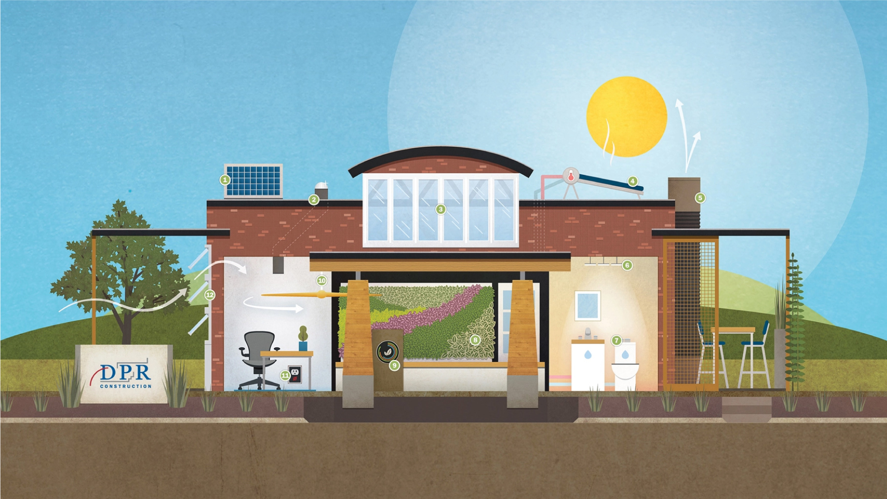 The Path to Net-Zero Energy Illustrated collection of building elements used in the Path to Net-Zero Energy